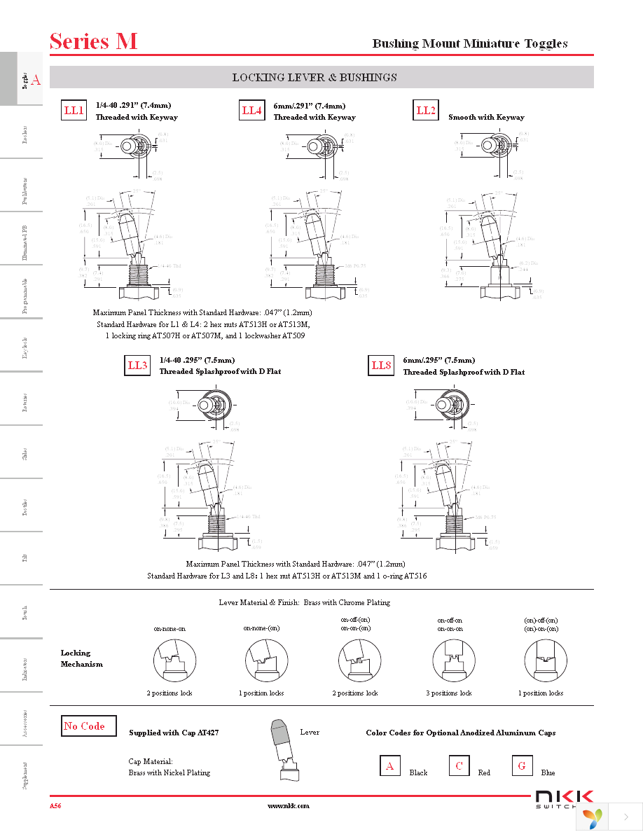 KIT-DIGI-KEY M SERIES Page 9